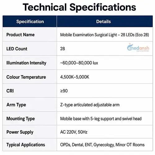 mobile ot light
