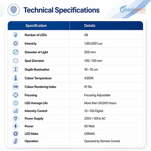 mobile surgical ot light
