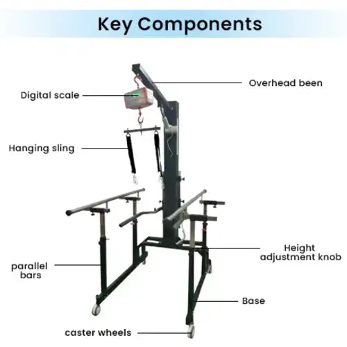 motorized gait trainer