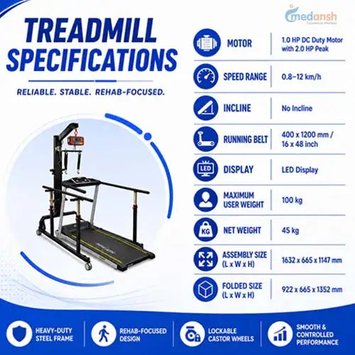 motorized gait trainer