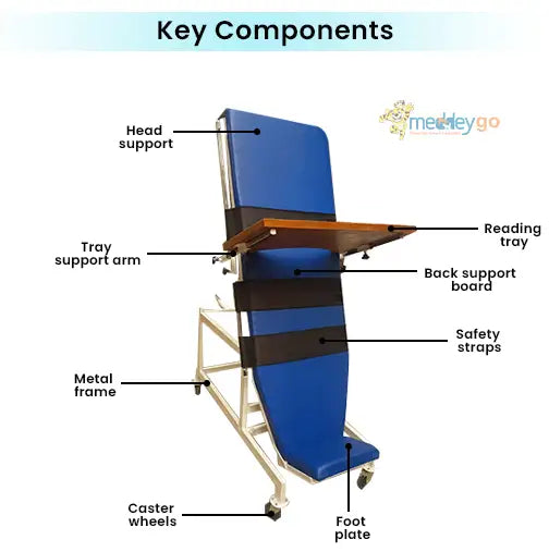 motorized tilt table