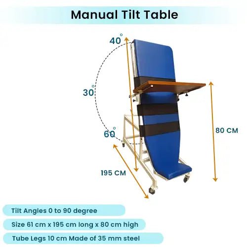 motorized tilt table