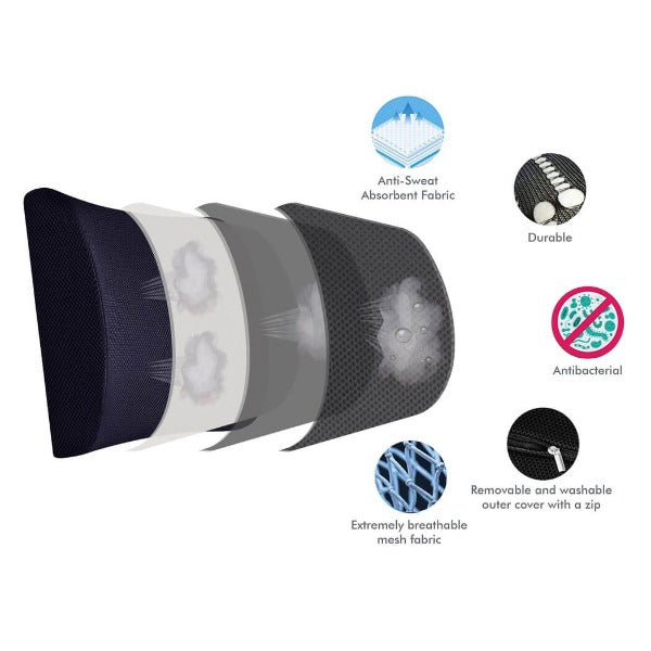 multiusememoryfoampillowandlumbarbackrest-combooffermeddeygo