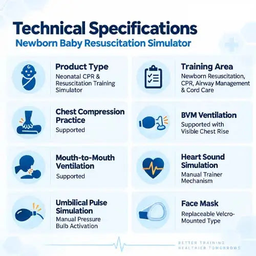 newborn_baby_resuscitation_simulator