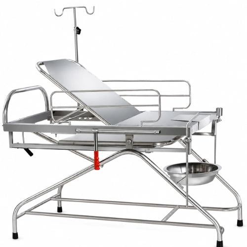  labour table