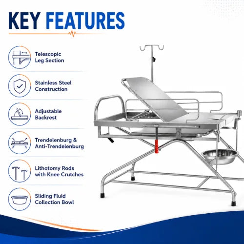 obstetric_labour_table