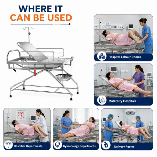 obstetric_labour_table