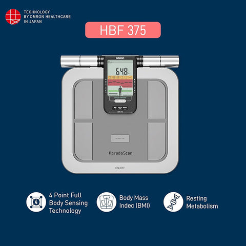 Omron Karada Scan Body Composition Monitor HBF-375