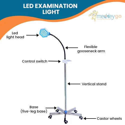 operation theatre light