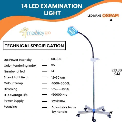 operation theatre light