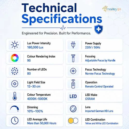 ot light specification