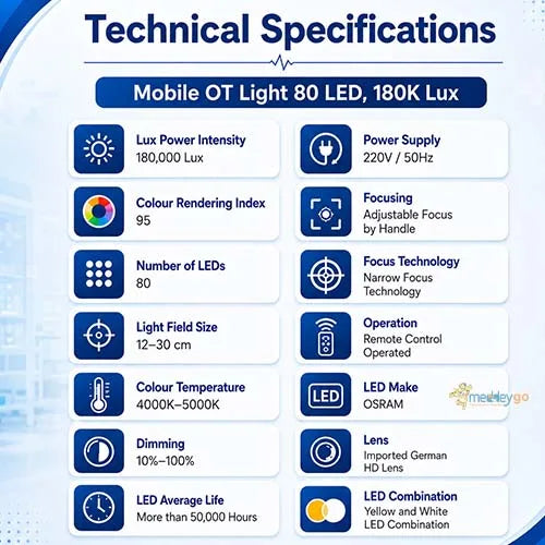 ot light