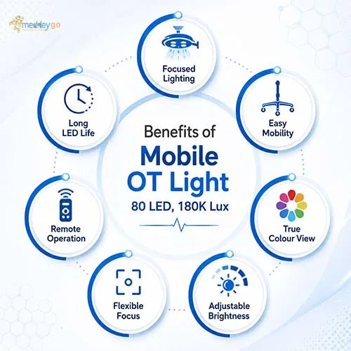 ot light 