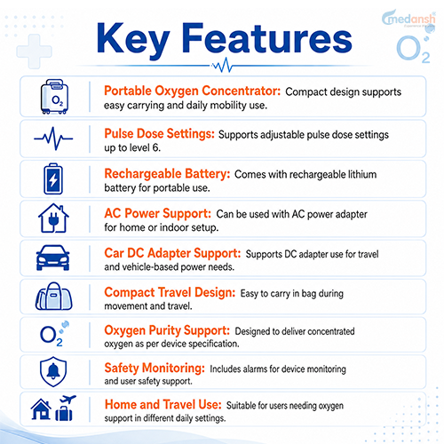 oxygen concentrator