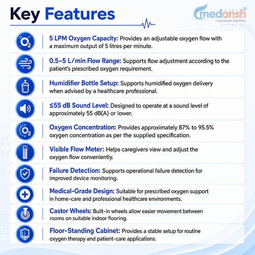 oxygen concentrator key feature 