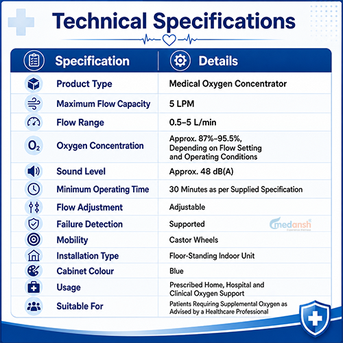 oxygen concentrator