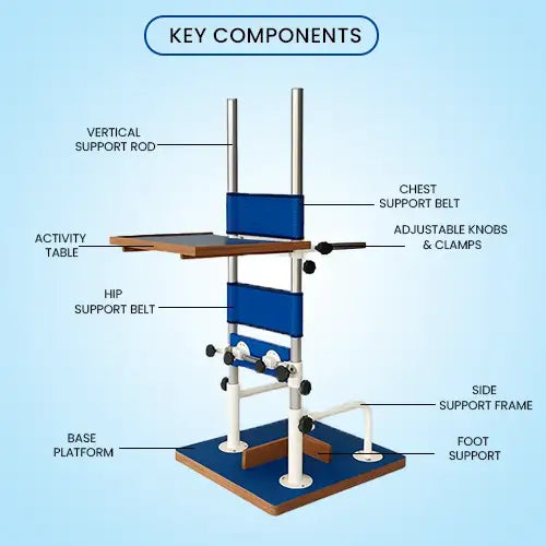 physio standing frame