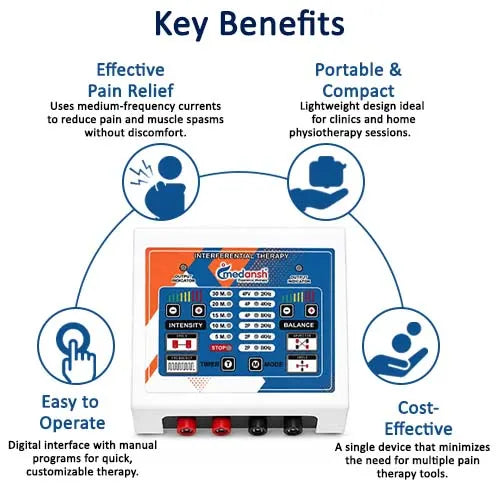 pocket ift spro medansh  benefits