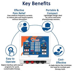 pocket ift spro medansh  benefits