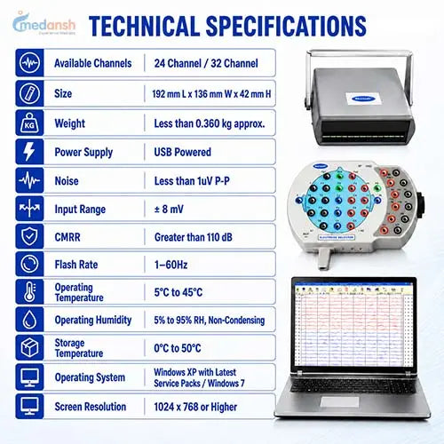portable eeg machine 