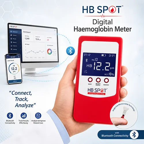 digital hemoglobin meter
