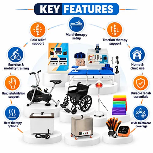 rehabilitation clinic setup