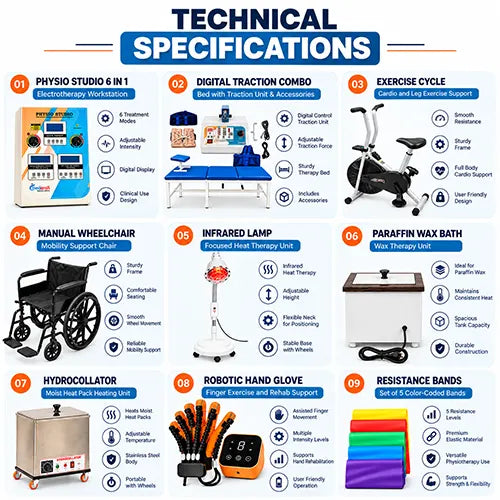 rehabilitation clinic setup  