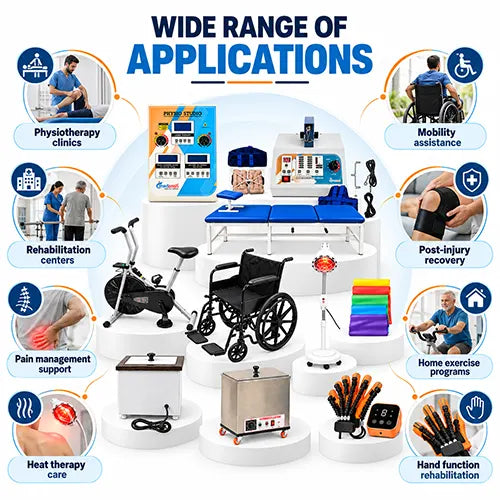 rehabilitation clinic setup