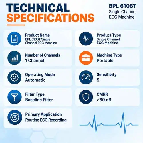 single_channel_ecg_machine