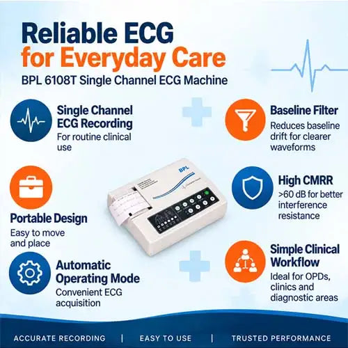 single_channel_ecg_machine
