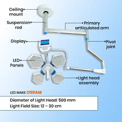 operation theatre light