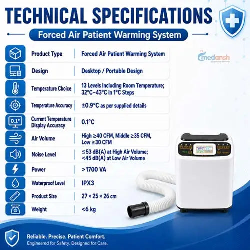 surgery warming system
