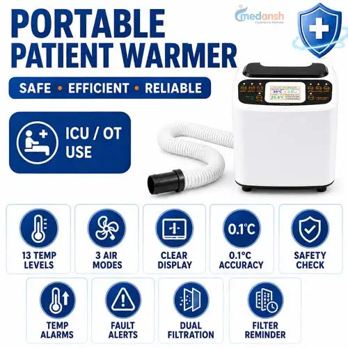 surgery warming system