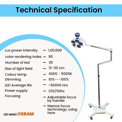 surgical  light