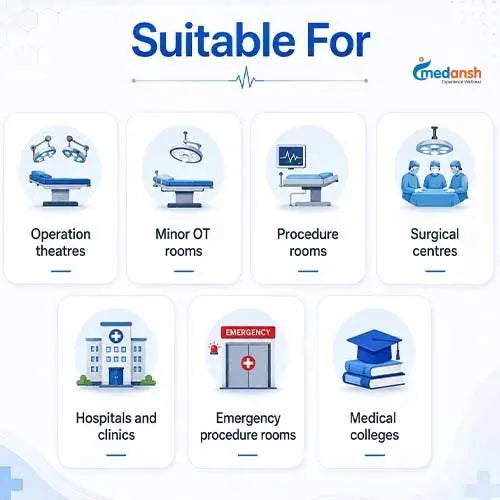 surgical_ot_light_medansh