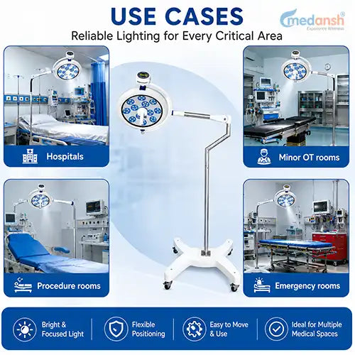 surgical ot light model
