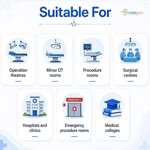 surgical ot light