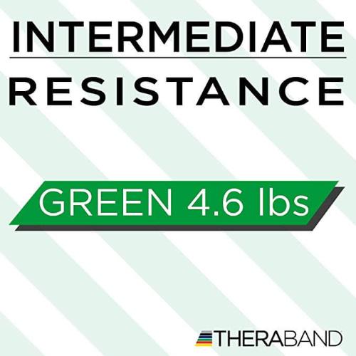 Theraband Loop Band Green
