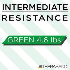 Theraband Loop Band Green
