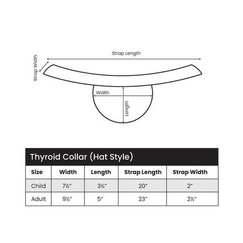 Thyroid Collar Hat Style 0.35mm