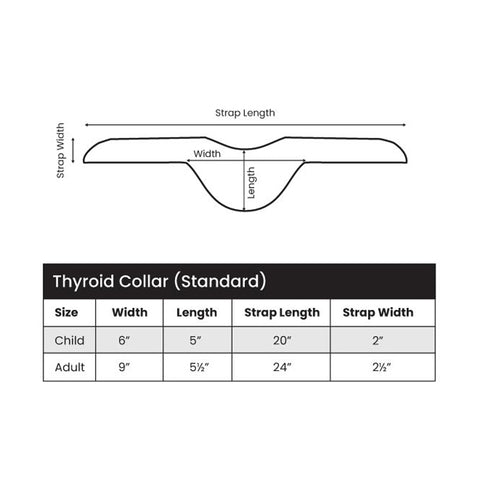 Thyroid Collar Standard 0.50mm