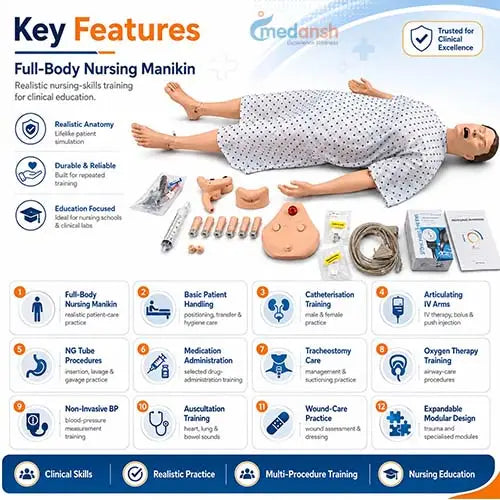 training manikin