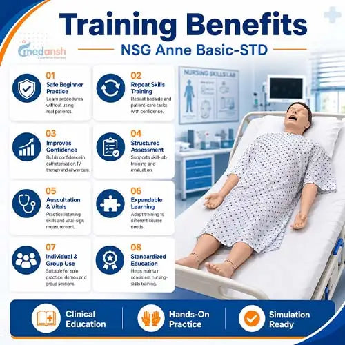 training manikin