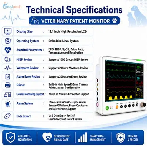 veterinary monitor 