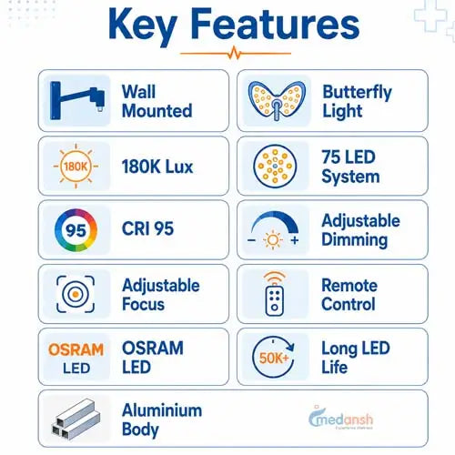 wall mounted butterfly ot light 