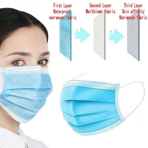 3 Ply Surgical Pollution Mask with Nose Pin (Pack 0f 50)